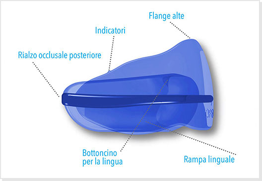 Bio Attivatore open